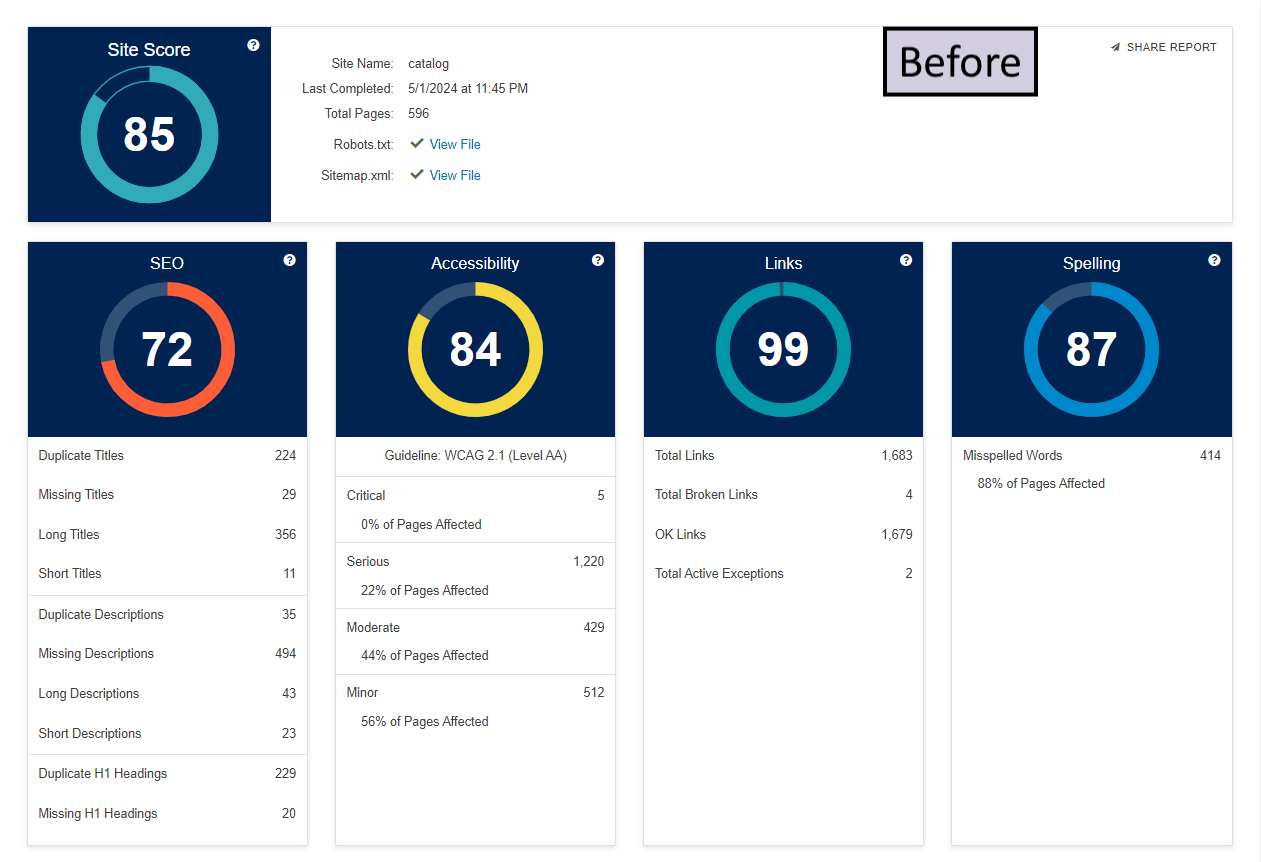 Insights before Internship